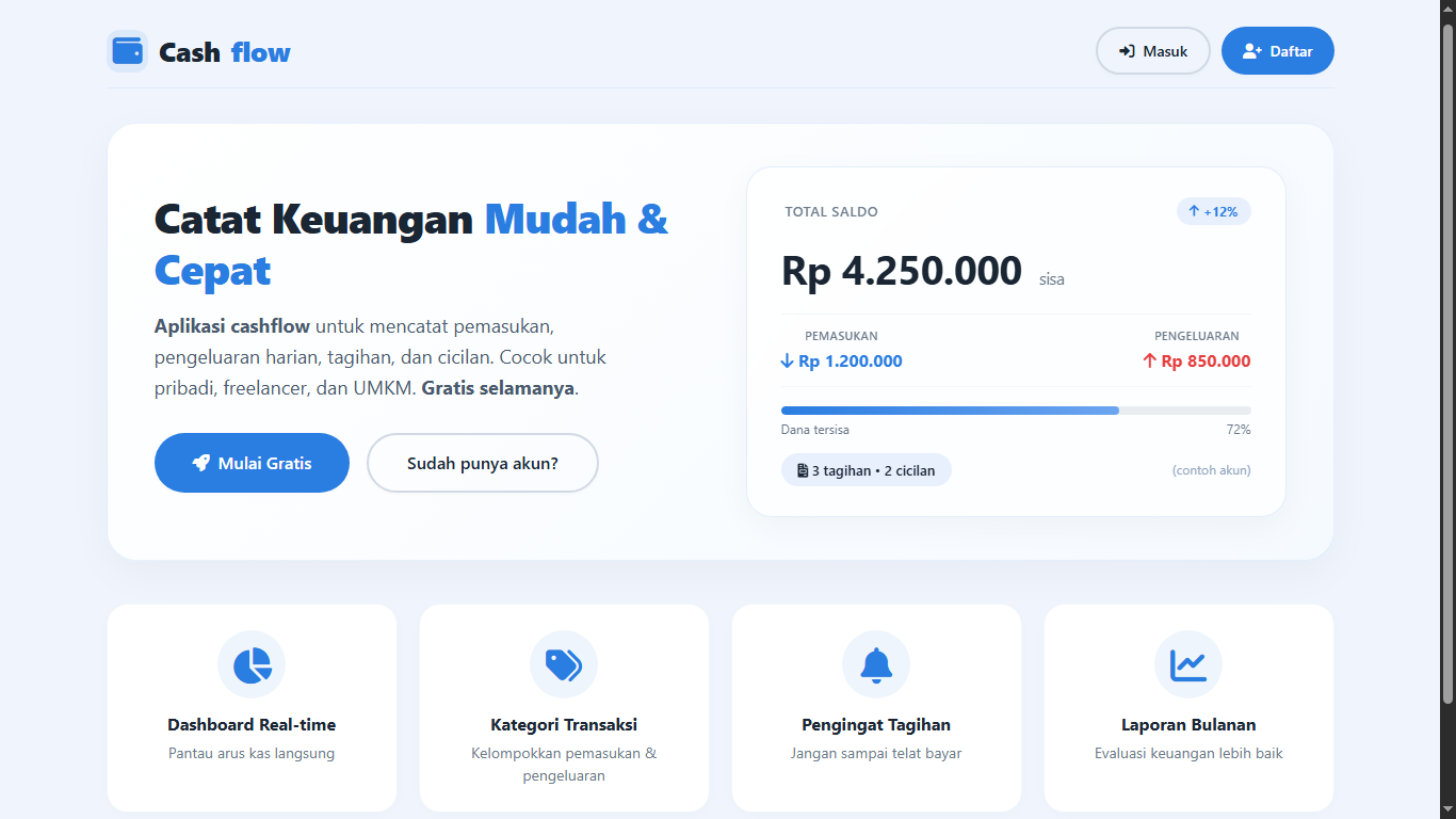 Cashflow preview