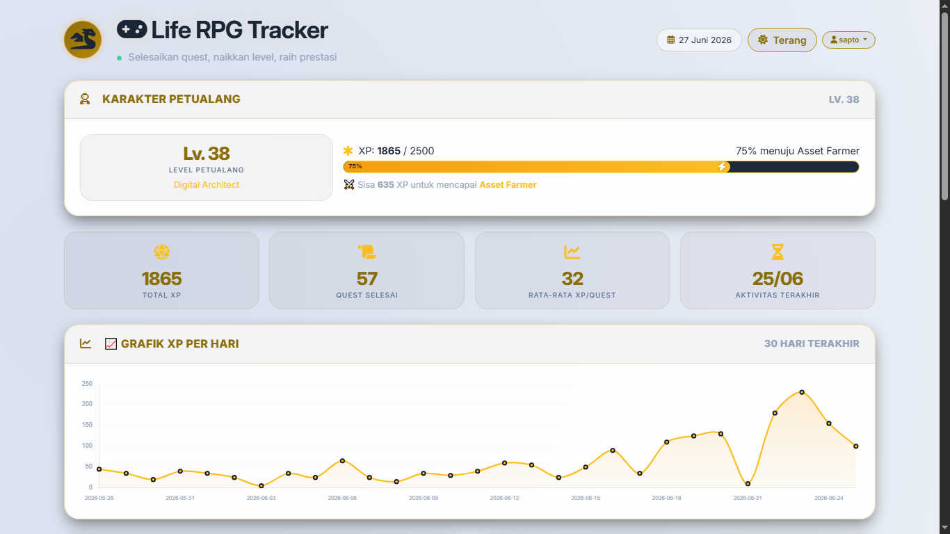 RPGTracker preview